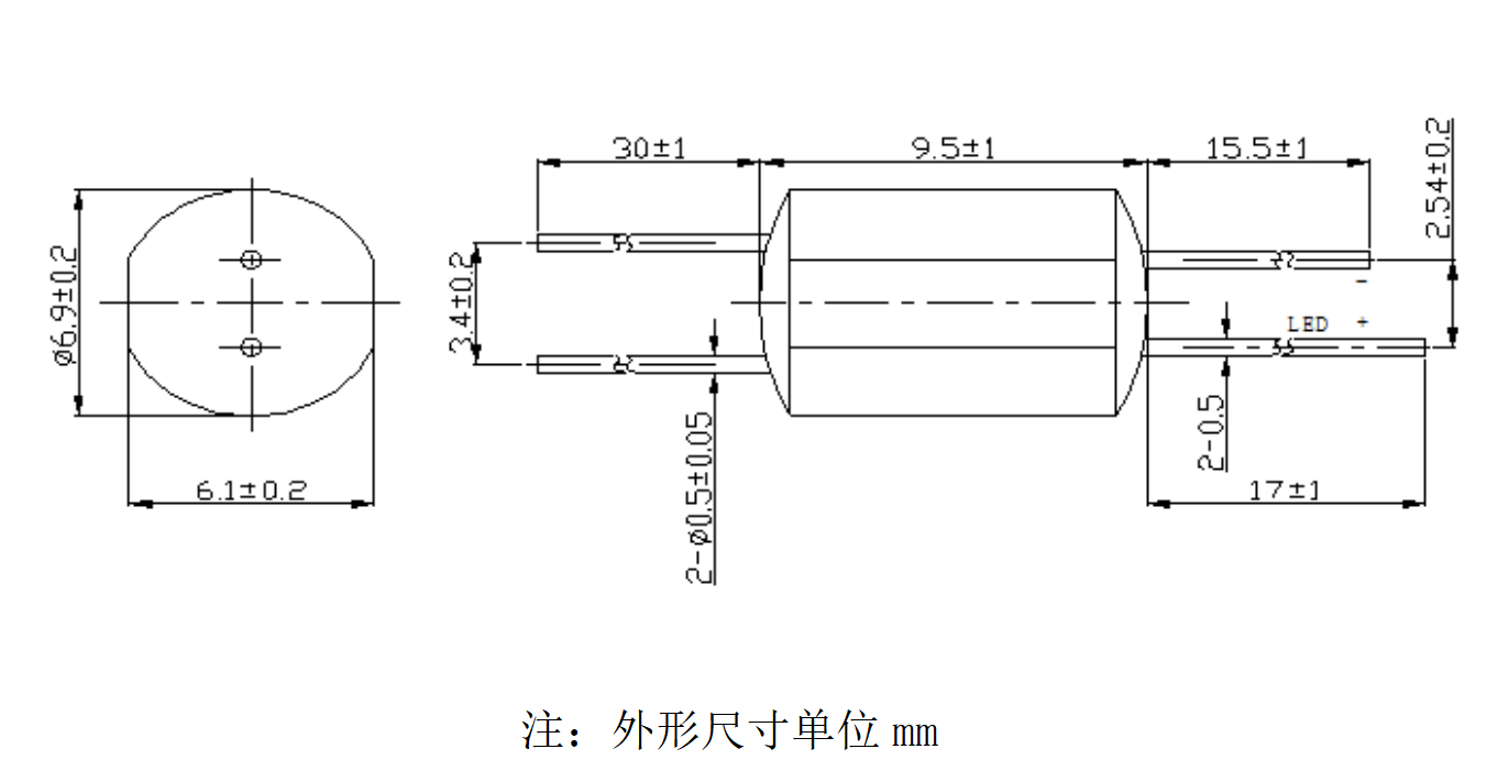 LCR-1506